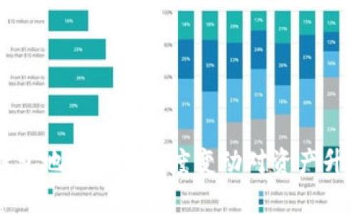 以太坊钱包地址字符长度变动对资产升值的影响