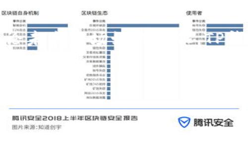 TP钱包支持的应用概述

在数字货币日益普及的今天，TP钱包作为一种安全、便捷的数字资产管理工具，受到了广泛关注。TP钱包支持多种应用，让用户能够方便地进行资产管理、交易、投资等多项操作。

TP钱包的功能优势

TP钱包不仅支持简单的数字资产存储，还集成了多种功能，满足用户的多元需求。它的多链支持和去中心化特性，使得用户可以在一个平台上管理不同的数字货币。

TP钱包的用户界面友好，操作简单，让即使是新手用户也能迅速上手。无论你是想要进行交易、查看资产情况，还是了解市场动态，TP钱包都为你提供了便捷的服务。

TP钱包支持的主要应用

以下是TP钱包支持的一些主要应用：

ul
    listrong去中心化交易所（DEX）/strong/li
    用户可以通过TP钱包直接访问多个去中心化交易所，进行各种数字货币的交易。支持的DEX包括Uniswap和SushiSwap等，用户可以方便地进行资产交换，多种交易对选择，让你的投资更灵活。

    listrongDeFi项目/strong/li
    TP钱包支持多种DeFi项目，用户可以参与流动性挖矿、借贷等活动。例如，Aave和Compound等平台，让用户能够通过TP钱包轻松获取收益，实现资产增值。

    listrongNFT市场/strong/li
    在NFT日益火爆的背景下，TP钱包也顺应市场潮流，支持多个NFT市场的连接。用户不仅可以轻松交易各类数字艺术品，还可以创建自己的NFT，参与这个充满创意和机会的领域。

    listrong游戏和娱乐应用/strong/li
    随着区块链游戏的崛起，TP钱包也支持多款区块链游戏应用。用户可以在玩游戏的同时，获得真正的数字资产，将虚拟财富转化为现实收益。
/ul

安全性与用户保护

在使用TP钱包的过程中，安全性始终是用户最关注的问题之一。TP钱包采用了多重加密技术，确保用户的数字资产安全。用户的私钥存储在本地，不会上传至服务器，大大降低了资产被盗的风险。

用户还可以通过助记词和二次验证等方式，进一步增强账户安全防护。同时，TP钱包持续关注市场动态，安全性，力求为用户提供最可靠的数字资产管理环境。

如何开始使用TP钱包

使用TP钱包的步骤非常简单，用户只需下载APP，注册账户并进行一些基本设置。

ol
    listrong下载与安装/strong/li
    用户可以前往官网或相应的应用商店，下载TP钱包的移动应用。通过简单的安装流程后，用户便可以进入钱包界面。/li

    listrong创建或导入钱包/strong/li
    注册过程中，用户可以选择创建新钱包，或导入已有的钱包地址。系统将生成一串助记词，用户需要妥善保存，以防丢失。/li

    listrong设置安全性/strong/li
    用户可以设置密码和二次验证，增加账户安全。完成以上步骤后，用户就可以开始使用TP钱包，进行资产管理、交易等操作。/li
/ol

总结与展望

TP钱包作为一个功能强大且安全的数字资产管理工具，支持多种应用，满足了用户多方面的需求。无论是交易、投资、游戏，还是参与NFT市场，用户都能够在这个平台上找到合适的方式来管理自己的数字资产。

随着区块链技术的进一步发展，TP钱包将不断更新与，带来更加丰富的应用与更高的安全性。无论未来市场如何变化，TP钱包都将努力为用户提供优秀的服务，帮助用户在数字经济的浪潮中把握机遇，实现更大的收益。

TP钱包, 数字资产管理, DeFi项目, NFT市场/guanjianci

TP钱包支持哪些应用？全面解析与应用案例