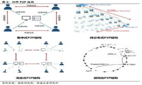 思考一个适合推广并且符合的优秀

以太坊钱包Mist版：如何轻松管理你的数字资产
