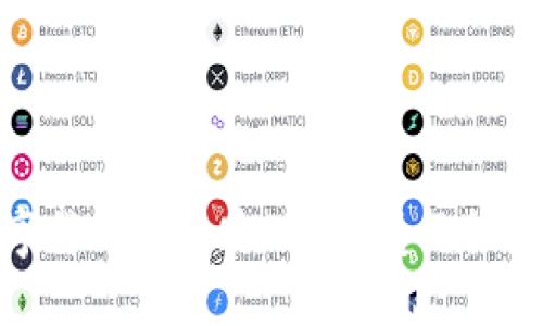 如何通过数字货币投资实现8万美元收益的具体策略