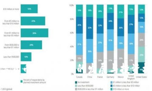数字货币借贷行业的发展与投资机遇