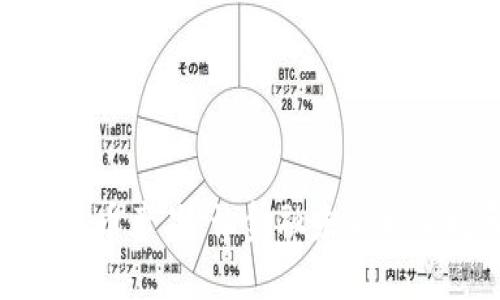 推动数字货币产品，让金融未来更便捷和高效