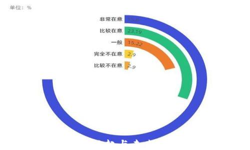 
俄罗斯数字货币的兴起与未来：如何推动经济转型