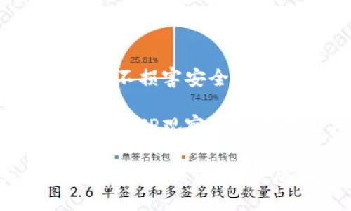 在TP观察模式下，钱包并不会直接显示私钥，因为观察模式的设计理念旨在增强安全性，避免私钥被直接曝光或通过不安全的方式泄露给用户。这种模式允许用户查看和管理他们的资产以及交易历史，但并不允许用户直接控制相应的私钥。

下面将详细介绍TP观察模式的工作机制，以及如何在保持安全的前提下管理和查看相关信息。

什么是TP观察模式
TP观察模式是一种区块链钱包的使用方式，主要用于增强安全性。在这种模式下，用户可以查看他们的资金状况和交易记录，但不能直接进行交易或管理私钥。它适合那些希望保持资产安全，同时仍然能够查看财务活动的用户。

私钥的重要性
私钥是区块链账户中至关重要的组成部分。它提供了控制账户和资产的唯一权限。失去私钥，意味着失去对数字资产的访问权。在TP观察模式下，私钥被保护，以防止未经授权的访问。

如何查看钱包的基本信息
虽然在TP观察模式下无法直接查看私钥，用户仍然可以通过钱包应用程序访问某些基本信息。例如，用户可以查看以下内容：

ul
    li账户余额/li
    li交易历史/li
    li资金来源和去向/li
    li合约互动记录/li
/ul

这些信息对于评估资产的增减、投资回报以及潜在的投资机会非常重要。

如何管理资产而不泄露私钥
管理资产而不泄露私钥，用户可以采取以下几种策略：

h4使用助记词恢复钱包/h4
大多数钱包应用程序提供助记词用于恢复钱包。这是一组单词，用户可以用它来恢复其钱包和资金。如果需要，用户可以通过助记词生成新的私钥，而不是直接暴露私钥本身。

h4选择友好的界面/h4
使用用户友好的钱包界面，使得用户能够轻松查看其资金流动，而不必涉足技术细节。选择一个能够清晰展示账户信息和交易记录的应用，使得资产管理变得简单。

TP观察模式的优势
TP观察模式的设计提供了一系列潜在的优势：

ul
    li提升安全性：用户的私钥不会暴露，防止被恶意软件或攻击者获取。/li
    li易于监控：用户可以轻松查看资产和交易，而不需担心私钥的安全。/li
    li减轻技术压力：对于不熟悉区块链技术的用户，观察模式降低了管理数字资产的门槛。/li
/ul

TP观察模式的局限性
尽管TP观察模式有所便利，但它也有一些局限性：

ul
    li限制交易能力：用户不能直接进行资产转移或交易，必须使用完整控制私钥的模式。/li
    li缺乏完全控制感：一些用户可能希望完全掌控自己的资产，而观察模式的限制可能导致不适应。/li
/ul

总结
总结来说，TP观察模式提供了一种安全的方式来管理和查看数字资产。通过了解这一模式的基本机制，用户可以在不损害安全的前提下，实现对资产的监控和管理。尽量使用助记词及友好的钱包界面，可以让用户在安全和便利之间找到平衡。

了解区块链技术和数字钱包的管理办法，对于每个投资者和用户来说都是非常重要的。希望通过本篇文章，您能够对TP观察模式及其相关内容有更深入的了解，合理管理自己的数字资产。

在实践中，始终保持对安全性和隐私的关注。即便是在观察模式下，确保您的助记词和其他敏感信息的安全，始终是最重要的。希望您在数字资产的管理和投资中，能够获得更好的成果。