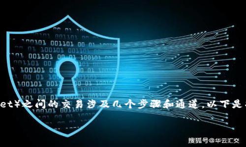 抹茶平台（Matcha）和BNB（币安币）以及TP钱包（Trust Wallet）之间的交易涉及几个步骤和通道。以下是将BNB从抹茶提取到TP钱包的详细说明以及相应的注意事项。

### 如何将抹茶平台的BNB提取到TP钱包的详细指南