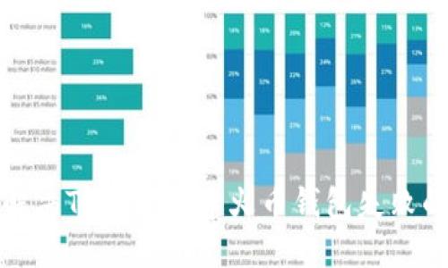 如何解决TP钱包创建火币钱包失败的问题