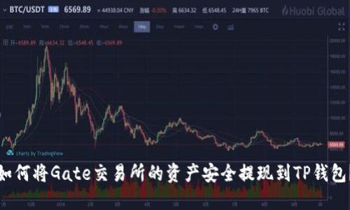 如何将Gate交易所的资产安全提现到TP钱包？