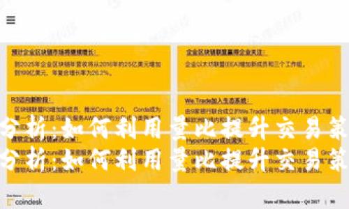 数字货币量比分析：如何利用量比提升交易策略的成功率  
数字货币量比分析：如何利用量比提升交易策略的成功率