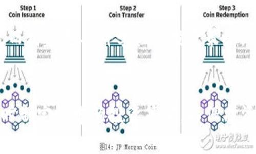 baioti今日数字货币大涨：市场回暖，投资者如何把握机遇/baioti
数字货币, 投资, 市场分析, 未来趋势/guanjianci

引言
近日，数字货币市场迎来了显著的上涨趋势，尤其是在比特币和以太坊等主流货币的带动下，许多投资者纷纷重新审视这一市场的机会。随着全球经济不断调整，数字货币的引起了越来越多的关注，尤其是在通货膨胀和市场不确定性加剧的背景下，数字货币被视为一种新兴的价值储存手段。本文将深入探讨今日数字货币大涨的原因、市场现状、未来趋势以及给投资者提供的一些策略与建议。

数字货币市场大涨的背景
数字货币市场的波动性一直是其吸引投资者的重要因素。然而，今日的涨幅并非偶然，而是多个因素共同作用的结果。首先，全球经济逐步复苏，尤其是在主要经济体逐步解除封锁措施后，投资者的信心得到了恢复。在金融机构的支持下，越来越多的企业开始接受数字货币作为支付手段，这也进一步推动了市场的上涨。

其次，政府对加密货币的监管政策逐渐明朗化，某些国家已开始建立加密货币的法律框架，为市场的健康发展提供了保障。这些因素共同推动了数字货币的涨势，相信这种趋势还会继续。

数字货币的投资时机分析
数字货币市场的波动性使得掌握投资时机变得尤为重要。投资者需要密切关注市场动态，包括技术分析和市场情绪。技术分析可以通过各种指标（如MACD、RSI等）来判断市场的趋势变化，而市场情绪则通过社交媒体、新闻报道等渠道了解大众对市场的看法。

目前，面对数字货币的大涨，投资者应该如何进行布局呢？首先，要分析自己的风险承受能力，选择适合自己的投资策略。对于风险承受能力高的投资者，可以考虑在上涨时适当增仓，而对风险偏好低的投资者则应保持观望，等待调整后的最佳入场时机。此外，及时止损和分散投资也是降低风险的有效手段。

未来数字货币的趋势与展望
随着技术的进步和市场的成熟，数字货币的未来值得我们期待。一方面，越来越多的传统金融机构和企业开始涉足数字货币领域，推动了整个市场的规范化和透明度。这也意味着，未来将会有更多的创新型产品出现，例如DeFi（去中心化金融）、NFT（非同质化代币）等，这些都将进一步丰富数字货币的生态系统。

另一方面，随着监管机构的加强监管，市场的风险也随之降低。这为更多的机构投资者进场提供了可能性，未来数字货币将逐渐成为一种主流的资产配置选择。因此，投资者在把握市场机会的同时，也要做好风险管理，确保自身投资的安全性。

问题一：数字货币市场的波动性如何影响投资决策？
数字货币市场以其高度的波动性著称，这种特性吸引了大量短线交易者和投资者。然而，波动性也带来了许多不确定性，如何在这种环境中作出理智的投资决策成为了关键。波动性主要由市场供需关系、政策法规、参与者情绪等多种因素影响。

首先，投资者需要认识到，波动性是数字货币市场的常态。在行情上涨时，许多投资者会感到兴奋，纷纷进场，但一旦出现调整，往往会引发恐慌性抛售。因此，投资者在制定投资策略时，需要考虑市场的波动，避免因情绪波动导致决策失误。为此，可以设置止盈止损点，以控制潜在的损失。

其次，了解短期与长期投资的区别也很重要。短线投资者可能更关注技术分析，利用市场的波动进行投机；而长期投资者则需要对市场的基本面进行深入研究，明确自己的投资逻辑。长期投资者需要有耐心，等待市场的自然调整。通过持续跟踪市场动态，长期投资者才能更好地把握机会，一旦市场回暖便能获得可观的收益。

问题二：普通投资者如何参与数字货币投资？
虽然数字货币的门槛相对较低，但普通投资者在参与投资时依然需要注意多个方面。首先，选择合适的交易平台是参与数字货币投资的重要一步。市面上存在众多交易平台，但每个平台的安全性、手续费、用户体验等方面各有不同。投资者在选择时，需要对平台进行详尽的评估，确保选择信誉好、安全性高的平台进行交易。

第二，了解数字货币种类及其特性非常重要。在参与数字货币投资前，投资者应当对不同的数字货币进行了解，特别是一些主流货币如比特币、以太坊等，投资者需要知道其背后的技术、市场表现和发展潜力。此外，某些新兴数字货币有可能会出现爆发的机会，投资者应分析其背后的项目团队、技术实力和市场需求。

第三，建立合理的资产配置策略可以帮助普通投资者平衡风险与收益。建议普通投资者可以将数字货币投资作为整体投资组合的一部分，合理分配资金，避免将资产全部压在数字货币上。尤其在市场波动明显的时候，及时调整资产配置，以适应市场的变化，是保护资产的重要策略。

问题三：什么是数字货币的安全及其保护措施？
数字货币的安全性是投资者最为关心的议题之一。由于数字货币的去中心化特性，传统的金融安全措施难以适用，投资者面临来自黑客攻击、交易平台故障、个人泄露等多种风险。为了确保数字货币的安全，投资者需采取多种保护措施。

首先，选择安全性高的钱包类型至关重要。数字货币通常存放在钱包中，分为热钱包和冷钱包。热钱包因其便捷性适合频繁交易，但相对较不安全，而冷钱包如硬件钱包则提供了更高的安全性，建议长期持有的投资者优先选择冷钱包存储。同时，保持钱包密码的复杂性以及定期更改密码也是简单有效的保护措施。

其次，投资者在选择交易平台时，应确认平台的安全机制，例如两步验证、提款限额、资产保险等措施，以确保在交易过程中资产的安全。对比多个平台的安全性，有助于选择出最适合自己的交易渠道。另外，定期检查账户是否存在异动，并及时响应，是防止损失的必要步骤。

最后，教育自己关于数字货币的基本知识，了解常见的安全威胁和应对措施也是至关重要的。通过提升自身的知识水平，可以帮助投资者在面对混乱与风险时，作出更为明智的决策，保护自己的资产。

问题四：当前数字货币市场面临哪些主要风险？
尽管数字货币市场的机会巨大，但也不可忽视其中存在的风险。在参与投资前，投资者需要清晰地认识到市场的潜在风险。当前市场主要面临以下几大风险。

首先是政策风险。各国对数字货币的监管政策存在较大差异，一旦某国实施严厉的监管措施，可能导致市场崩盘或交易平台关闭等情况。因此，投资者需关注各国的政策动向，及时调整投资策略，以应对政策变化带来的影响。

其次是市场风险。数字货币市场本身波动剧烈，价格变化往往受市场供需影响。市场情绪的变化对价格波动有显著影响，尤其是消息面和舆论环境等因素，均能引发货币价格的大幅波动。因此，投资者应时刻保持警惕，并根据市场的变化调整投资策略。

再次是技术风险。区块链技术虽然被广泛使用，但依然存在许多尚未解决的问题，如网络拥堵、交易确认延迟等现象。在用户体验以及技术层面，任何小的问题都有可能削弱投资者对整个市场的信心，进而导致市场价格下跌。

最后，人为风险是不可忽视的。伴随着市场的升温，越来越多的投资者涌入，而其中不乏一些不具备专业知识的散户投资者。在这种情况下，市场行为可能受到非理性因素的影响，导致决策失误。因此，教育投资者、提升市场整体素养是当前市场的重要任务。

问题五：如何构建科学的数字货币投资策略？
构建科学的数字货币投资策略对于投资者的成功至关重要。一个合适的投资策略能帮助投资者在动荡的市场中保持理性，减少盲目决策带来的损失。首先，投资者应明确自己的投资目标，了解自己是更倾向于短期盈利还是长期持有，其次选择适合的数字货币种类进行投资。

其次，投资者应定期评估投资组合。市场动态瞬息万变，投资者需要根据市场变化及时调整投资组合的比例。可以使用定期检查资产配置，确保各类资产的分布符合自己的风险承受能力。同时了解不同数字货币的特性，来分散风险，例如将资金分配到比特币、以太坊等不同种类的货币中。

再者，建立合理的止盈和止损机制可以帮助投资者控制风险。在强烈上涨趋势中，可以逐步提高止损点，以保护本金的同时，获取可能的收益。而在市场下跌时，设立止损则能有效减少损失。

最后，保持学习与适应能力是投资者在市场中不断成长的关键。定期参与行业交流、阅读相关知识、参加线上课程等方式都能够提升个人的投资水平，提高对市场走势的把握能力，进而构建更具科学性的投资策略。

结论
今日数字货币市场的大涨为投资者提供了重新审视这一市场的机会。通过对市场动态的分析，投资者可以找到合适的切入点。同时，也需要意识到市场的波动性与风险，在进行投资时制定科学的投资策略，以保护资产并实现收益的最大化。未来，数字货币市场前景广阔，我们期待更多的投资者能够理性参与，共同推动这个新兴行业的发展。