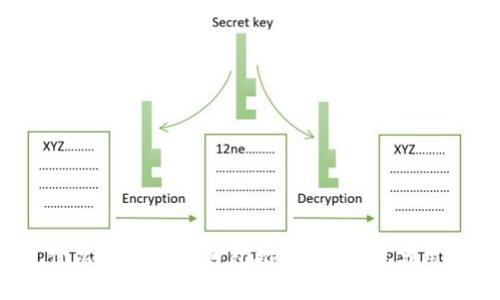 2023年最佳以太坊手机钱包推荐：安全性与用户体验兼得