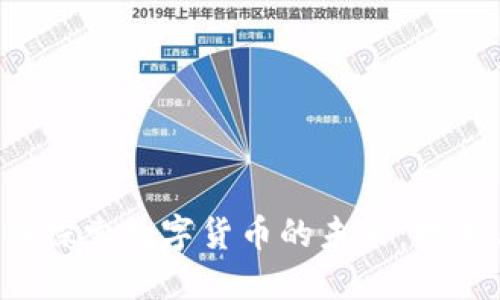 科蓝软件深入探索数字货币的未来：技术、机遇与挑战