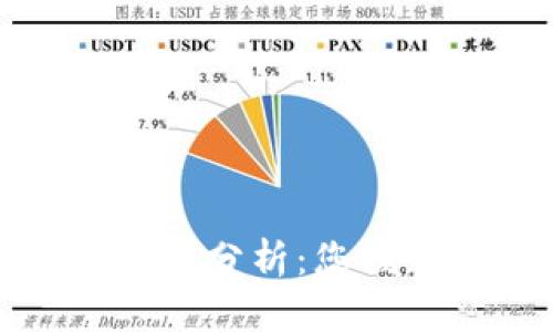 TP钱包安全性分析：您该知道的一切