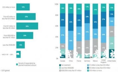 如何制作一个数字货币钱包：一步步视频教程