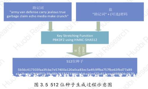 全面解析以太坊轻钱包的使用及其优势